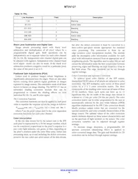 MT9V127IA3XTC-DP1 Datasheet Pagina 18