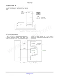 MT9V127IA3XTC-DP1 Datasheet Pagina 23