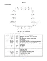 MT9V131C12STC-DR Datenblatt Seite 4