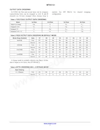 MT9V131C12STC-DR Datasheet Page 7