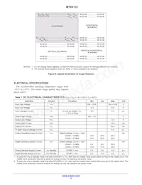 MT9V131C12STC-DR Datasheet Page 9