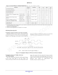 MT9V131C12STC-DR Datasheet Page 10