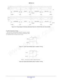 MT9V131C12STC-DR 데이터 시트 페이지 16