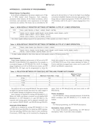 MT9V131C12STC-DR Datasheet Page 18