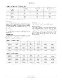 MT9V131C12STC-DR Datasheet Pagina 19