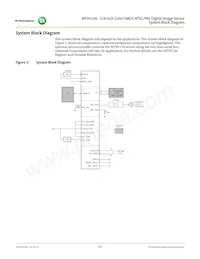 MT9V136C12STC-DR Datasheet Page 11