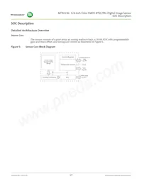 MT9V136C12STC-DR Datasheet Page 17