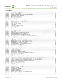 MT9V137C12STC-DP Datasheet Page 6