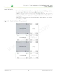 MT9V137C12STC-DP Datasheet Pagina 21