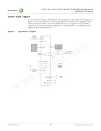 MT9V138C12STC-DR Datasheet Page 10