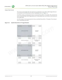 MT9V138C12STC-DR Datasheet Pagina 19