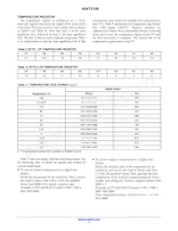 N34TS108C6EXT5G Datasheet Page 7