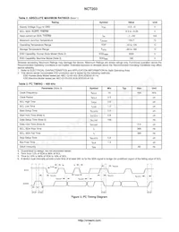 NCT203FCT2G Datasheet Page 3