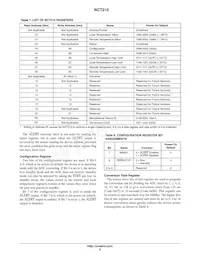 NCT210RQR2G Datasheet Page 9