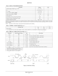 NCT214MT3R2G Datasheet Page 3
