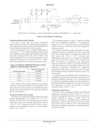 NCT214MT3R2G Datasheet Page 8