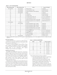 NCT214MT3R2G Datasheet Page 12