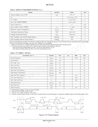NCT218FCT2G Datasheet Page 3