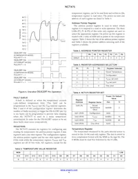 NCT475BFCT2G Datenblatt Seite 6