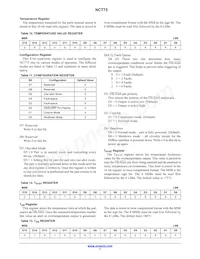 NCT75DR2G Datasheet Page 7
