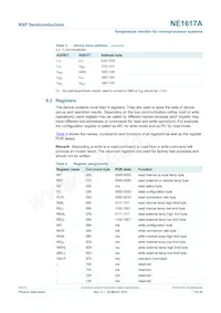 NE1617ADS數據表 頁面 7