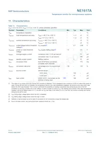 NE1617ADS Datasheet Page 18