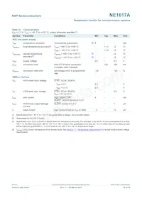 NE1617ADS Datasheet Page 19