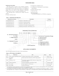 NOIH2SM1000S-HHC Datasheet Pagina 2