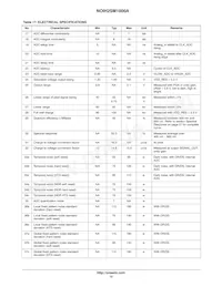 NOIH2SM1000S-HHC Datasheet Page 12