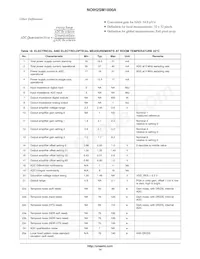 NOIH2SM1000S-HHC Datasheet Page 14
