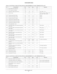 NOIH2SM1000S-HHC Datasheet Page 16