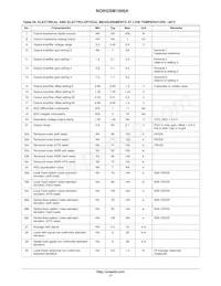 NOIH2SM1000S-HHC Datasheet Page 17