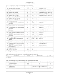 NOIH2SM1000S-HHC Datasheet Page 20