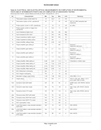 NOIH2SM1000S-HHC Datasheet Page 21