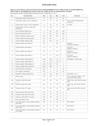NOIH2SM1000S-HHC Datenblatt Seite 21