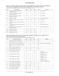 NOIH2SM1000S-HHC Datasheet Page 22