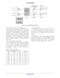 NOII4SM6600A-QDC Datasheet Pagina 8