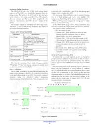 NOII4SM6600A-QDC數據表 頁面 10