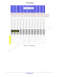 NOII4SM6600A-QDC Datasheet Page 12