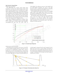 NOII4SM6600A-QDC Datasheet Page 15