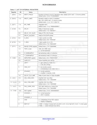 NOII4SM6600A-QDC Datasheet Page 17