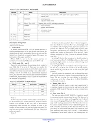 NOII4SM6600A-QDC數據表 頁面 18