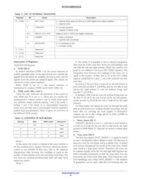 NOII4SM6600A-QDC Datasheet Page 18