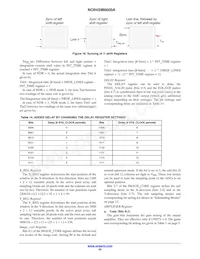 NOII4SM6600A-QDC數據表 頁面 20