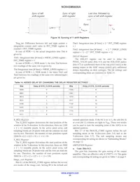 NOII4SM6600A-QDC Datasheet Page 20