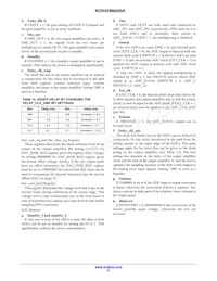 NOII4SM6600A-QDC Datasheet Page 21