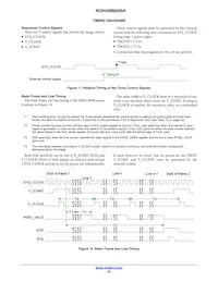 NOII4SM6600A-QDC Datasheet Page 22