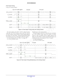 NOII4SM6600A-QDC Datasheet Page 23