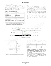 NOII5SM1300A-QDC Datenblatt Seite 13