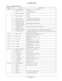 NOII5SM1300A-QDC Datenblatt Seite 16